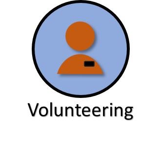 Volunteering - About